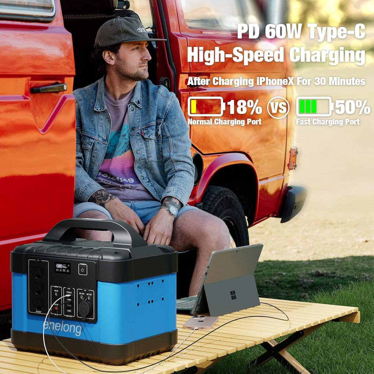 1100Wh 1200W Portable Power Station with 3x110V AC Outlets D29704