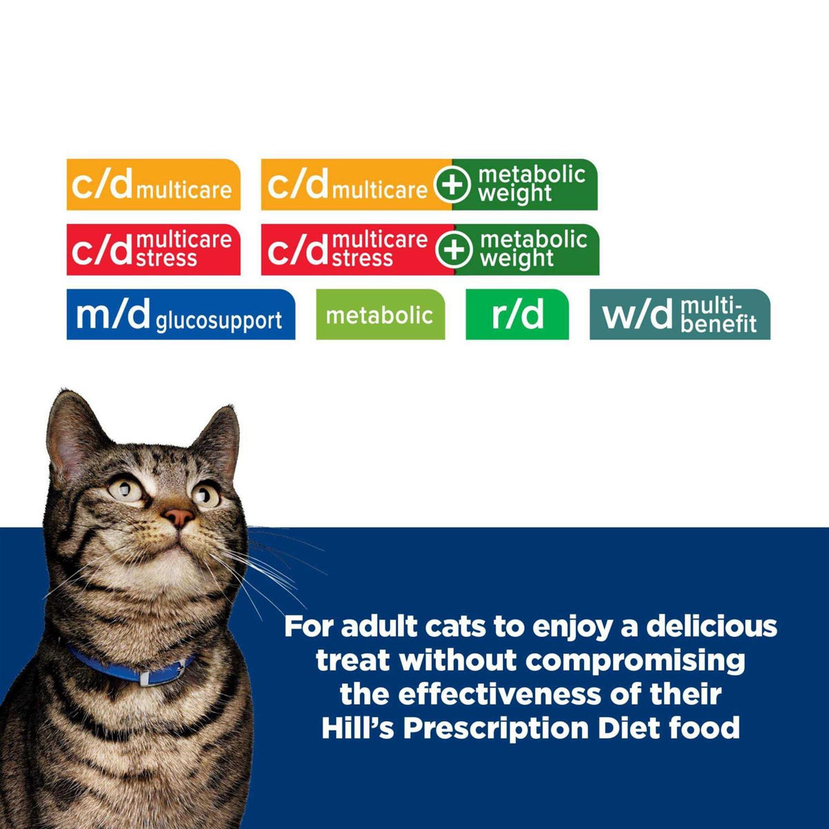 Crunchy Cat Treats B7290