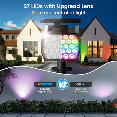 IP67 Waterproof Solar Landscape Spot Lights 8 Pack Cool White 27 LED C6400