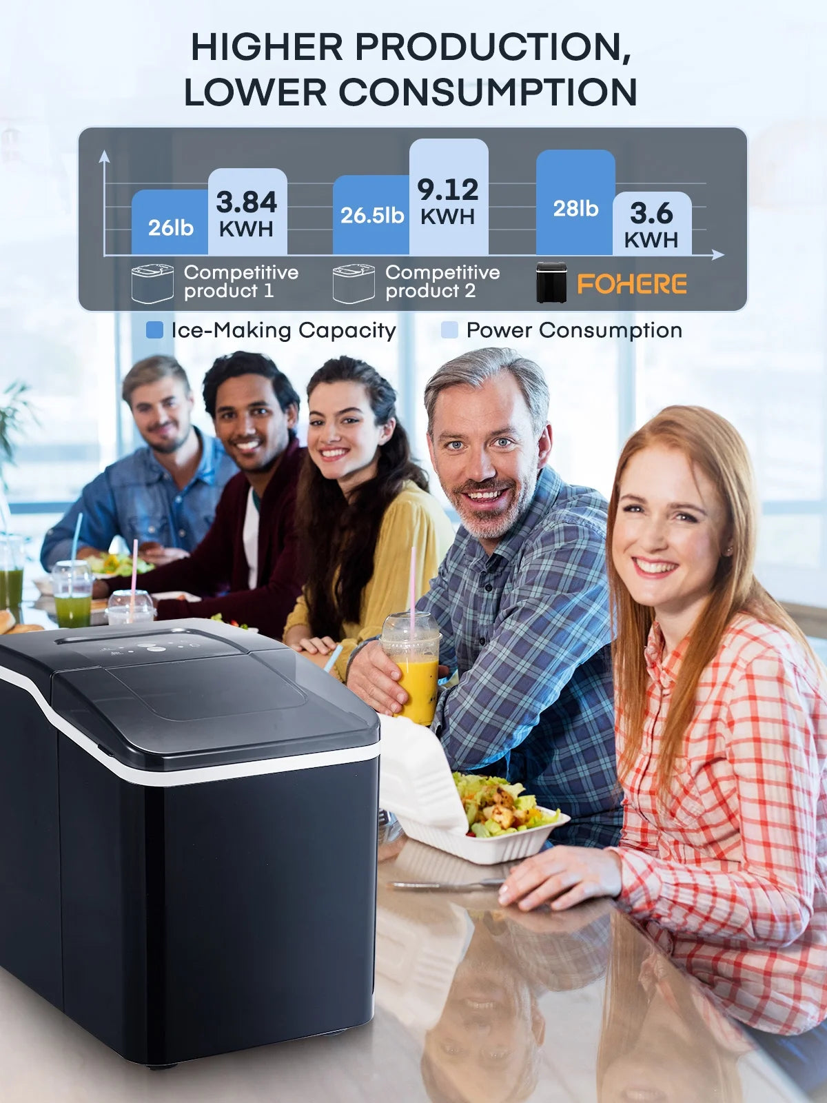 Countertop Ice Maker 2 Sizes Stainless Steel R6783