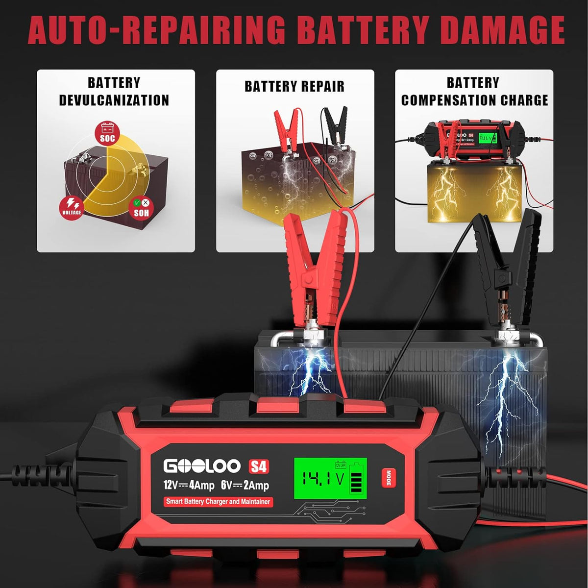6V/2A and 12V/4A Smart Car Battery Charger S2330