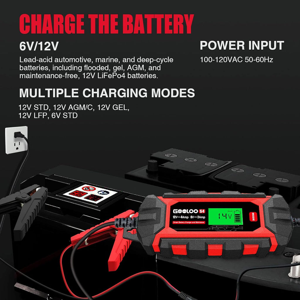 6V/2A and 12V/4A Smart Car Battery Charger S2330