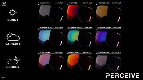 Cylindrical Perceive Lens G681891