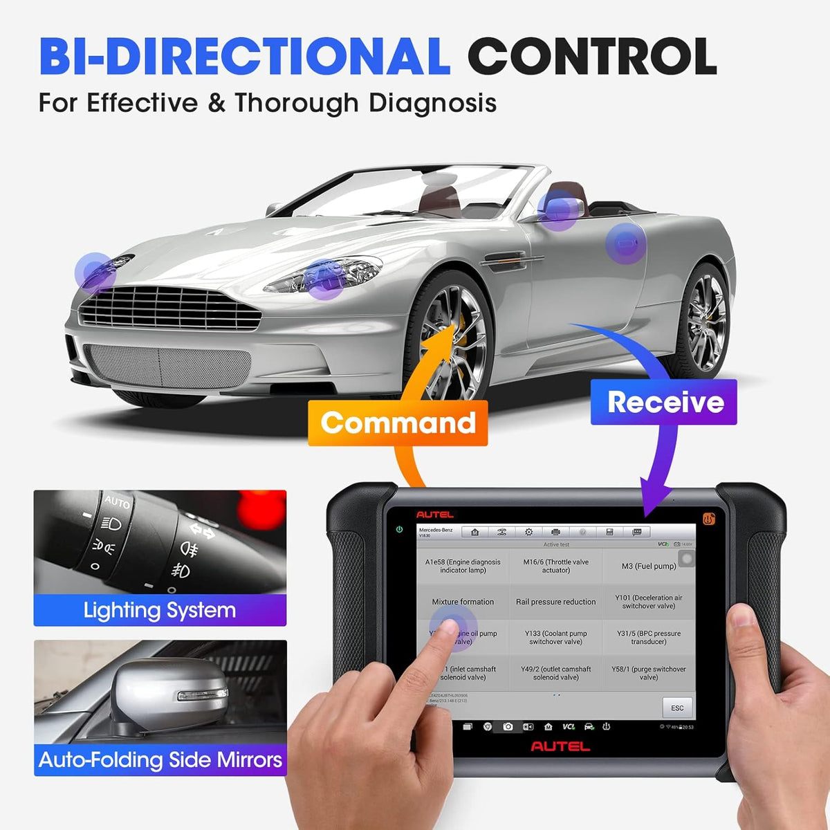 Bi-Directional TPMS Scan Tool with Full TPMS Diagnostics V341