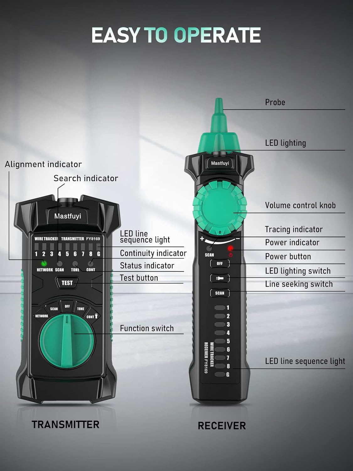 Network Cable Tester RJ11 RJ45 Wire Tracker with Earphone O8490