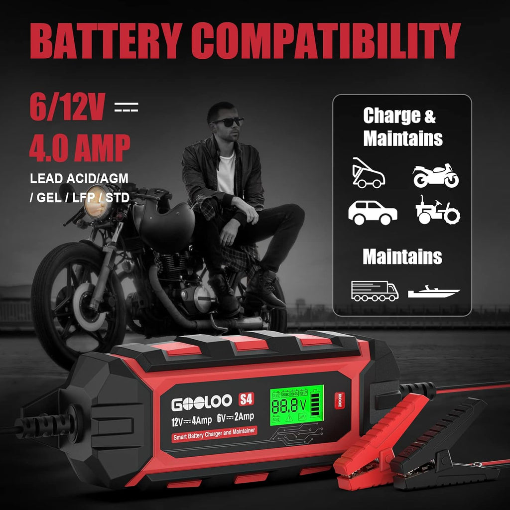 6V/2A and 12V/4A Smart Car Battery Charger S2330