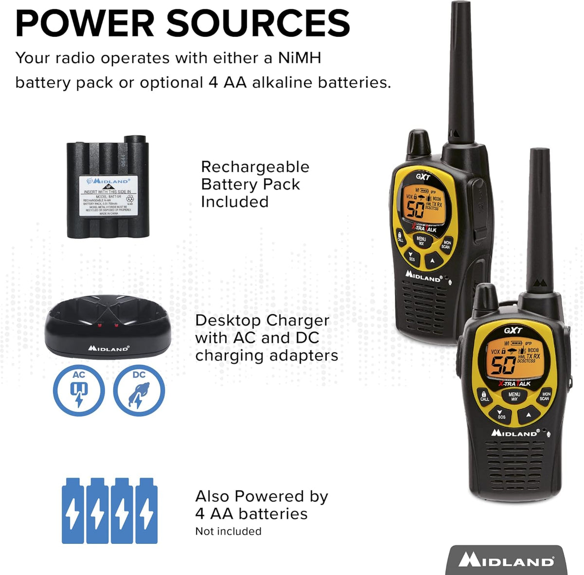 50 Channel Waterproof GMRS Two-Way Radio Black/Yellow Pair Pack R71273