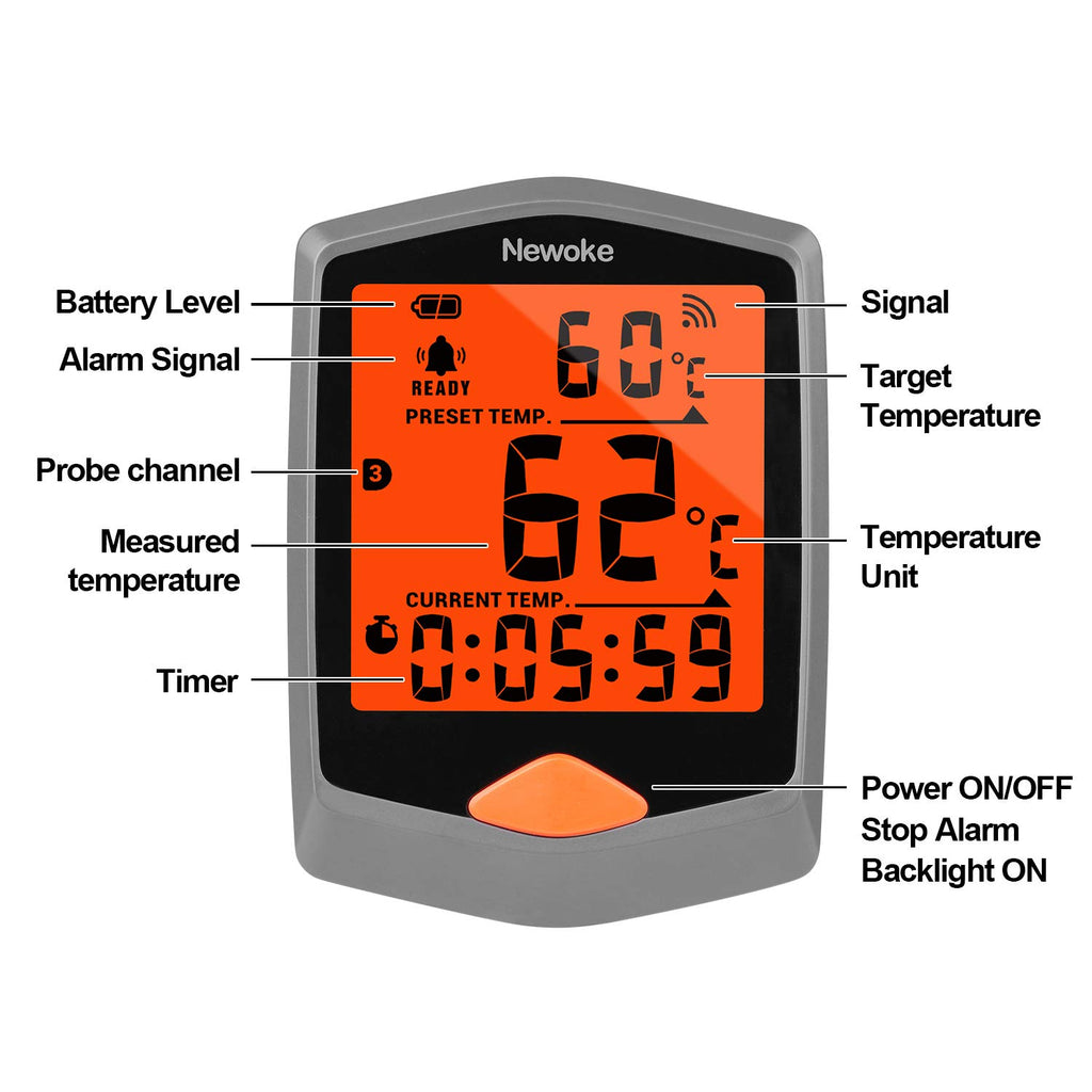 Digital Meat Thermometer with 2 Probes, 3.3 Inch LCD Display, Pack of 2 S3929