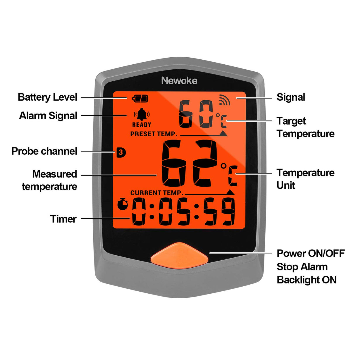 Digital Meat Thermometer with 2 Probes, 3.3 Inch LCD Display, Pack of 2 S3929