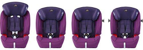 Car Seat 9-36 kg T7133