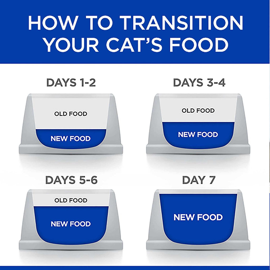 Chicken & Vegetable Stew Wet Cat Food Y323824