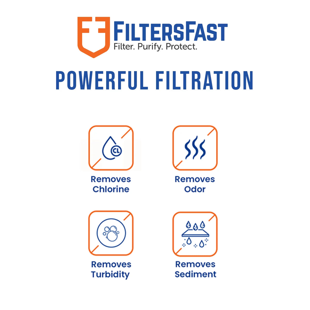 Replacement Water Filter X530517