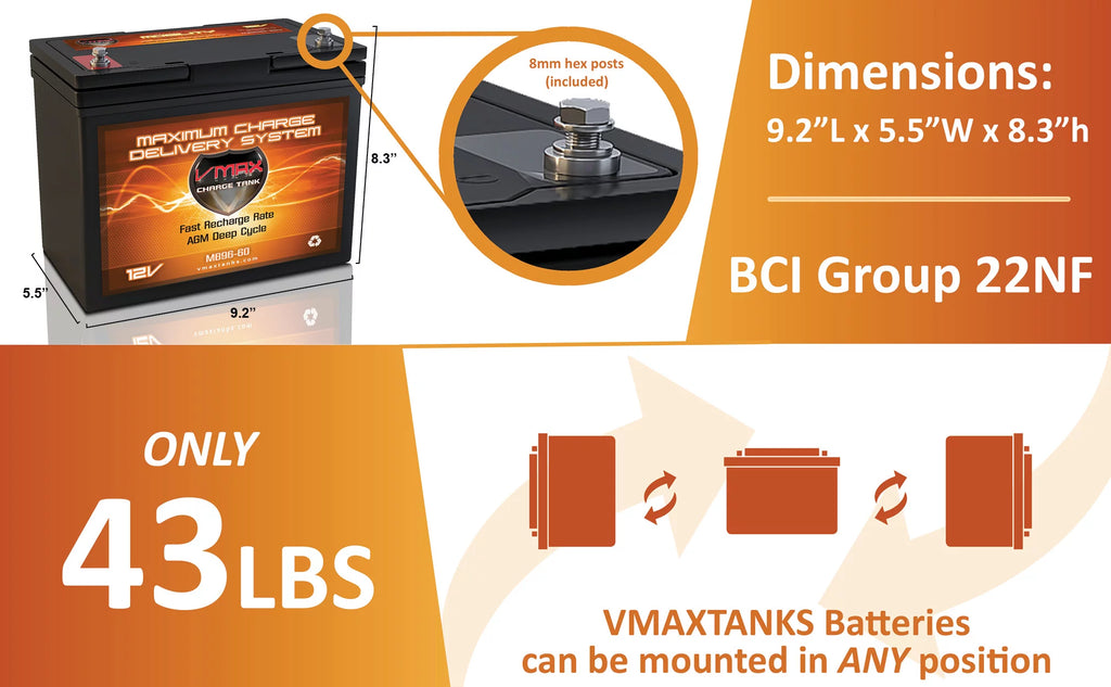 12V 60Ah Deep Cycle Battery P818735