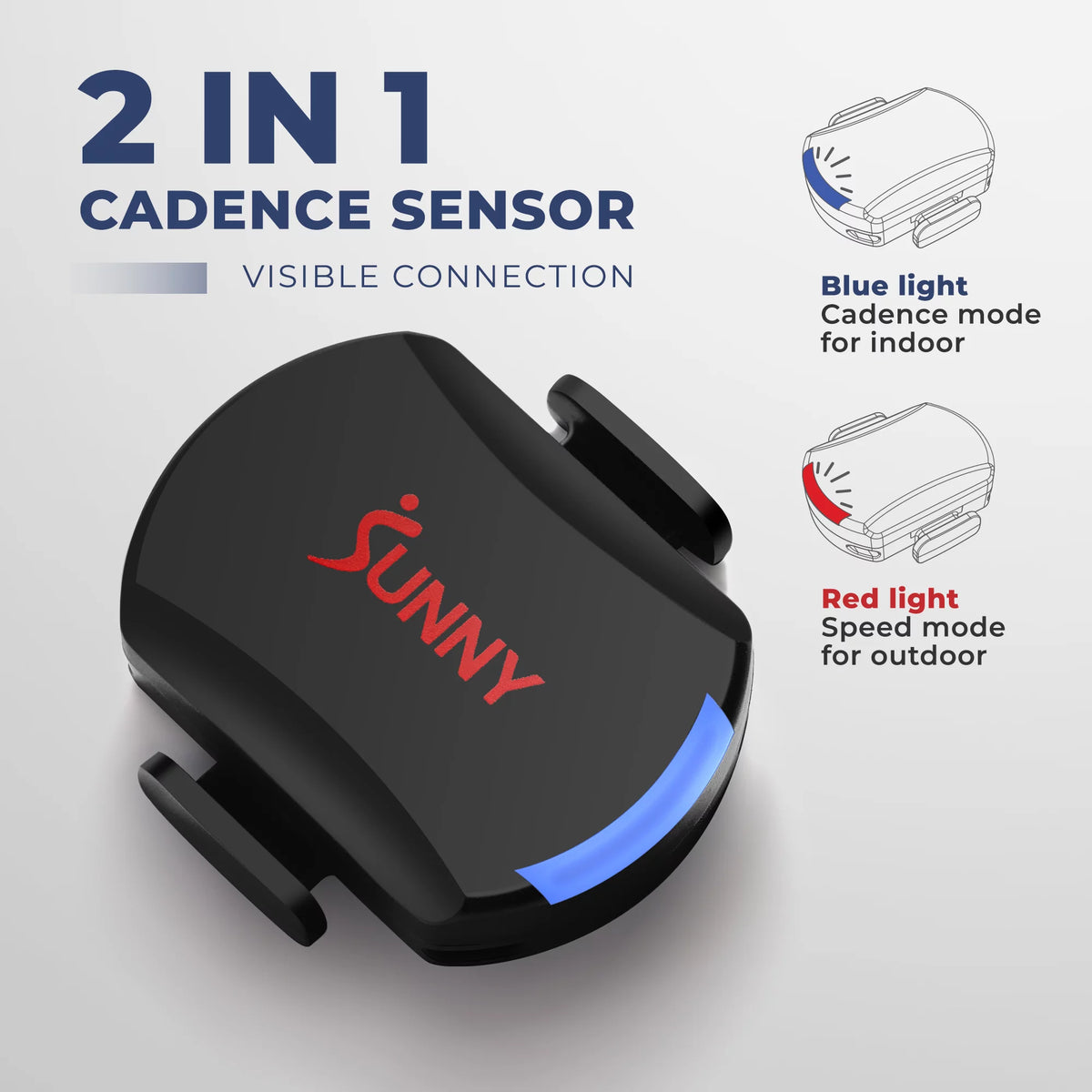 2-in-1 Cadence RPM Speed Sensor Y589981