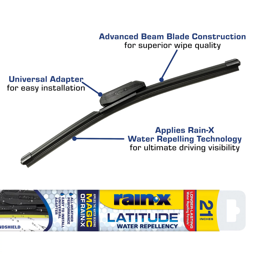 2-in-1 Windshield Wiper Blade Q260
