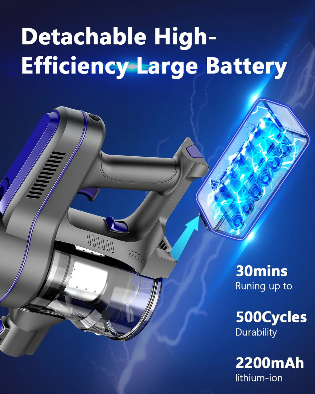 Cordless Stick Vacuum Cleaner Q32287