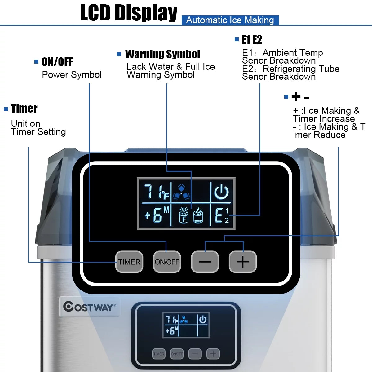 Stainless Steel Countertop Ice Maker Machine B87320