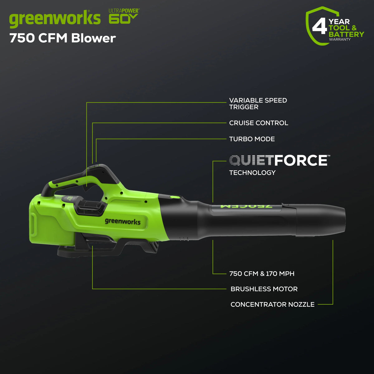 60V 16 String Trimmer & 750 cfm 170 mph Blower Combo M4625