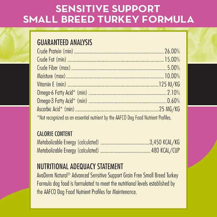 Turkey Recipe Small Breed Dry Dog Food 4lb P668