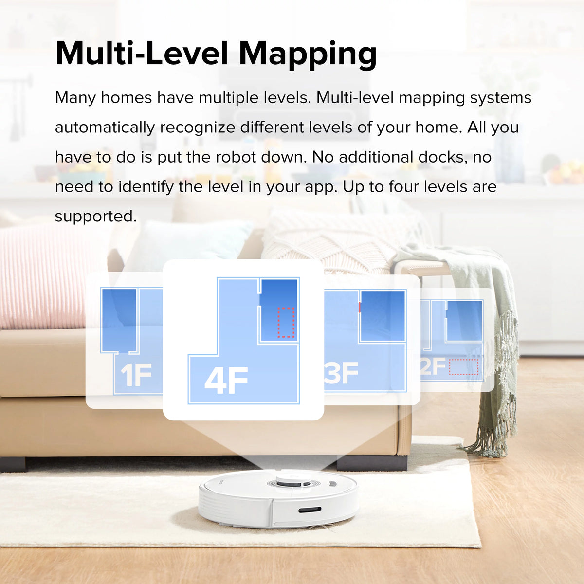 Robot Vacuum Cleaner with Auto-Empty Dock F13264