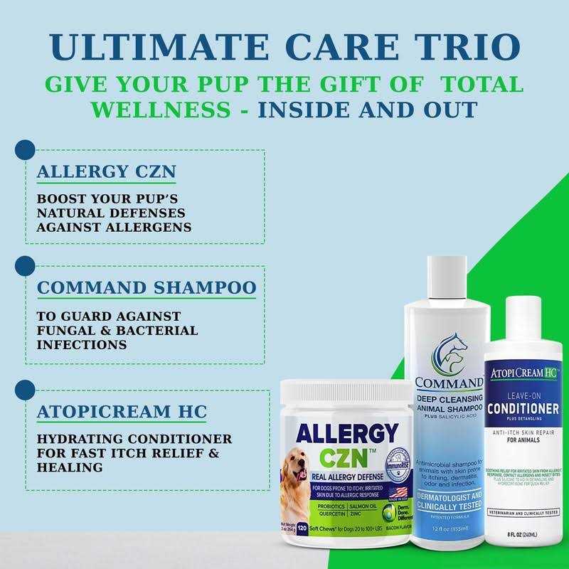 Leave-On Lotion Conditioner for Animals R169445