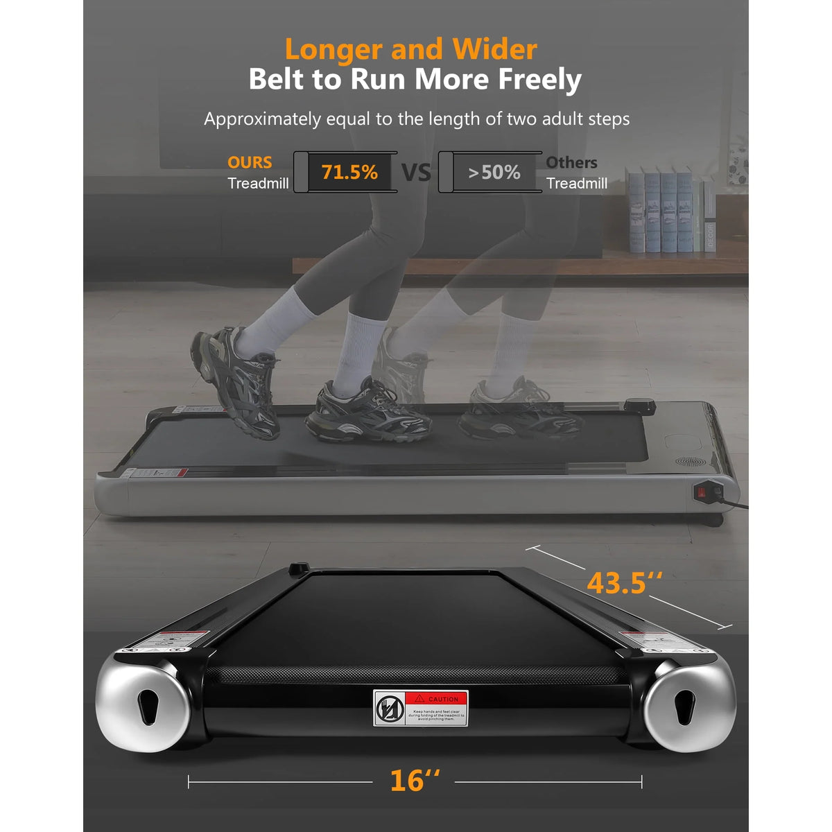 2.5 HP Folding Treadmill B4530