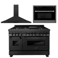 48 In. Dual Fuel Range, Microwave Oven, Range Hood in Black Stainless Steel O113