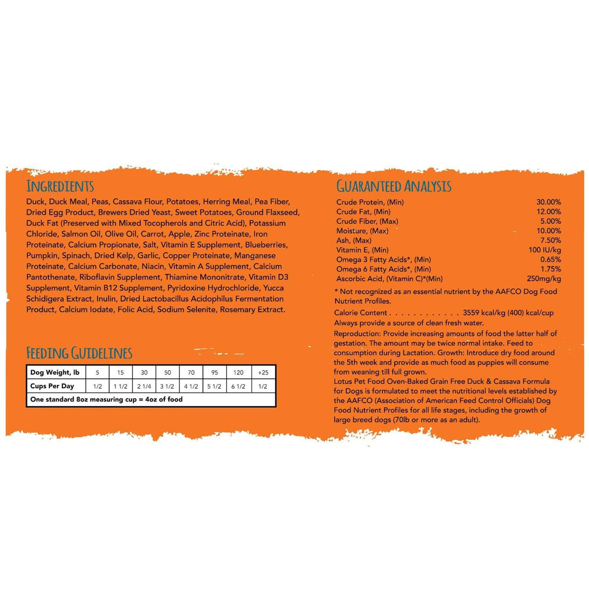 Grain Free Dry Dog Food C45129
