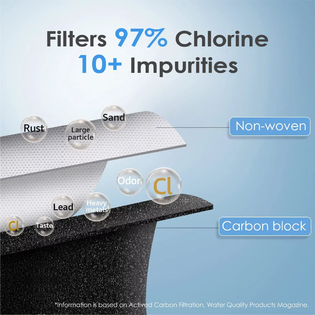 Refrigerator Water Filter D48610