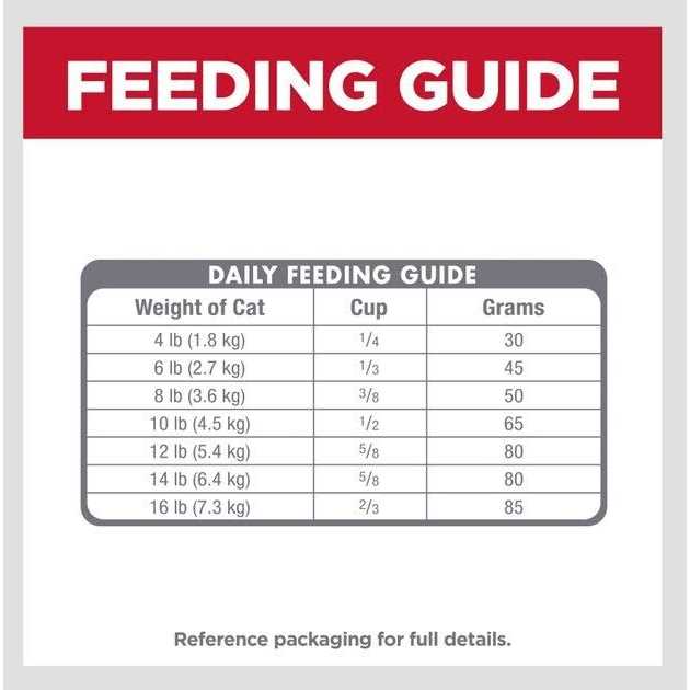 Chicken Meal & Brown Rice Recipe Dry Dog Food, 12.5 lb. Bag C4513