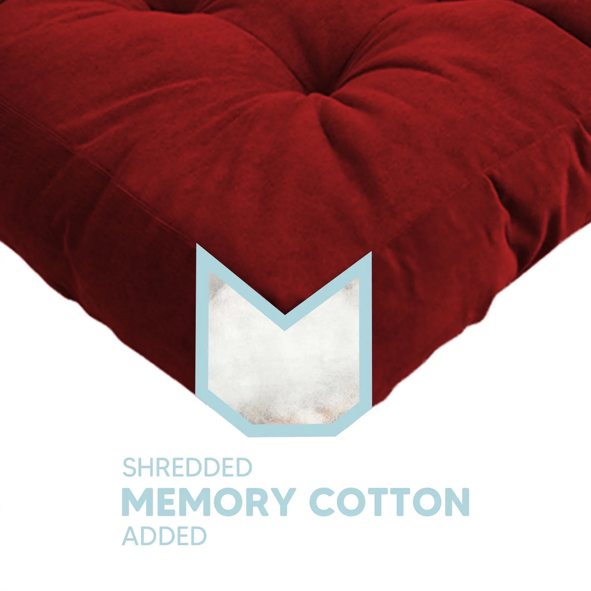 22 Inch Square Cotton Floor Pillow, 2Pcs Wine Red R53981