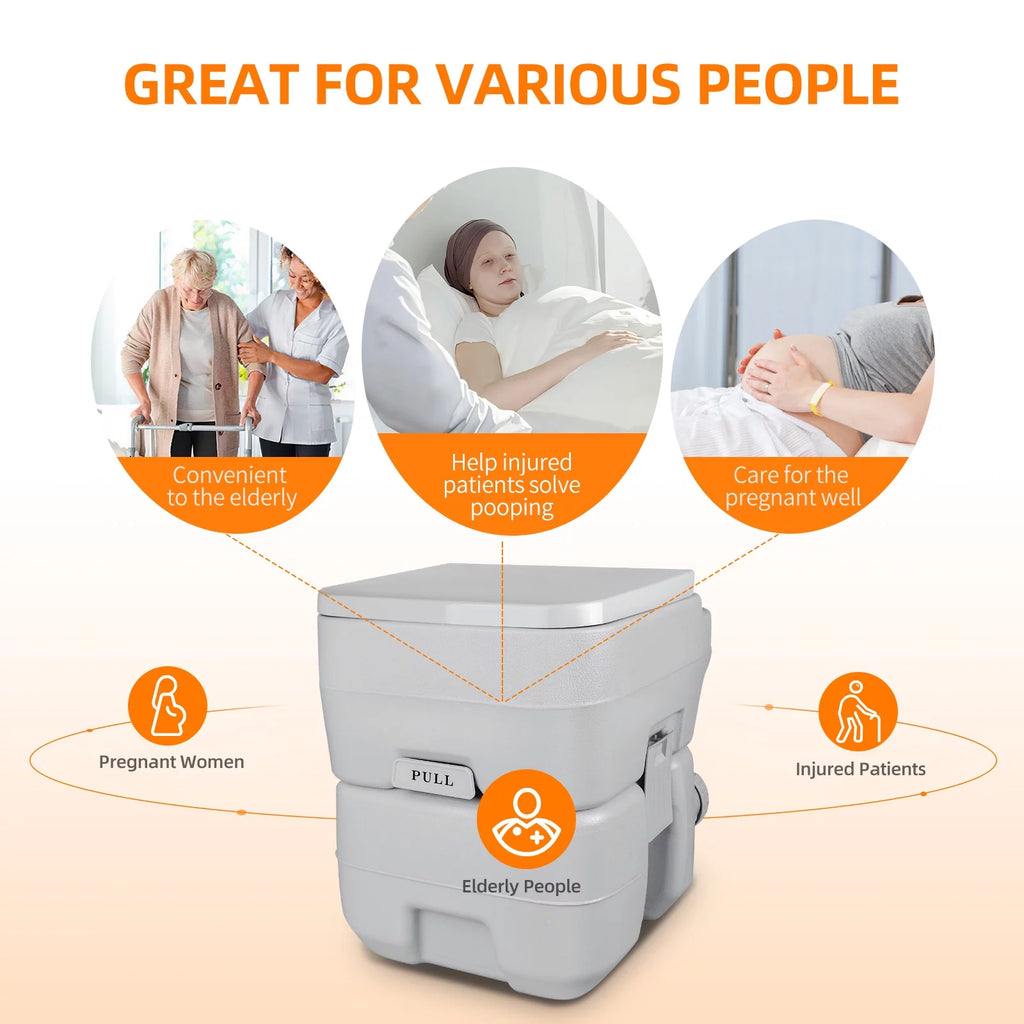 5.3 Gallon Portable Travel Toilet X38583