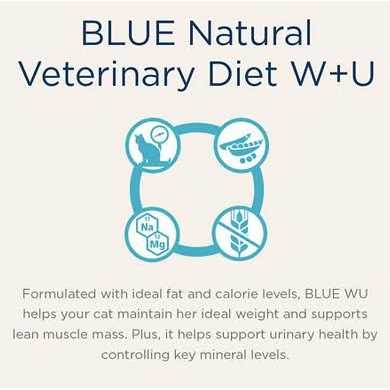 Grain-Free Weight Management Urinary Care Canned Cat Food Case of 24 G797
