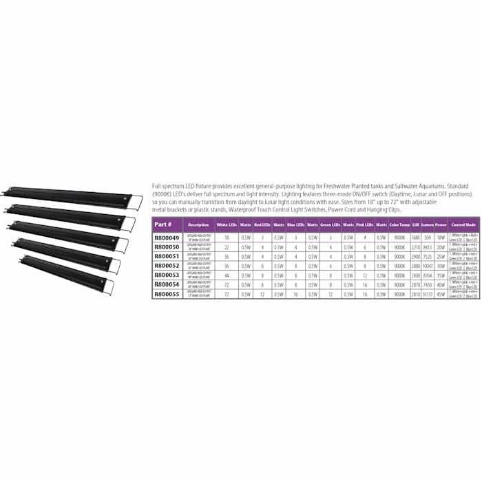 Full Spectrum LED Aquarium Light Y179746
