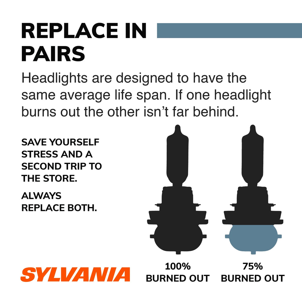 H11 Halogen Headlight Bulb, Pack of 1 Z475589