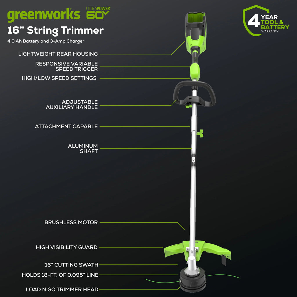 60V 16 String Trimmer & 750 cfm 170 mph Blower Combo M4625